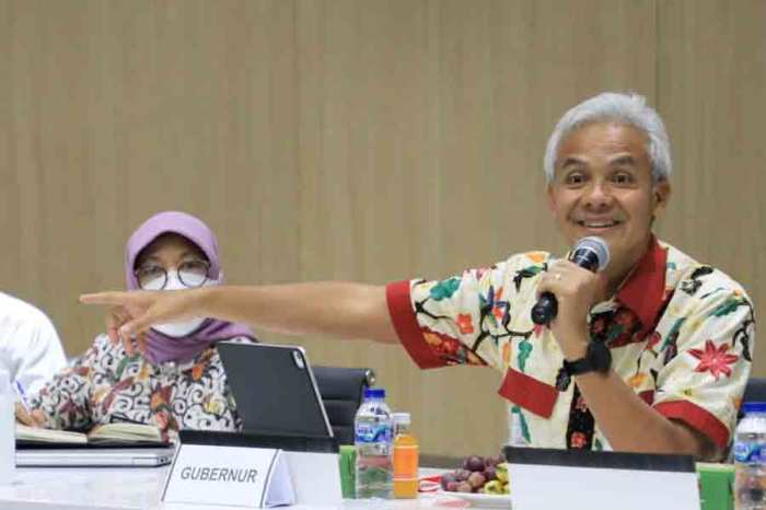 UMK Jateng 2025 Semarang