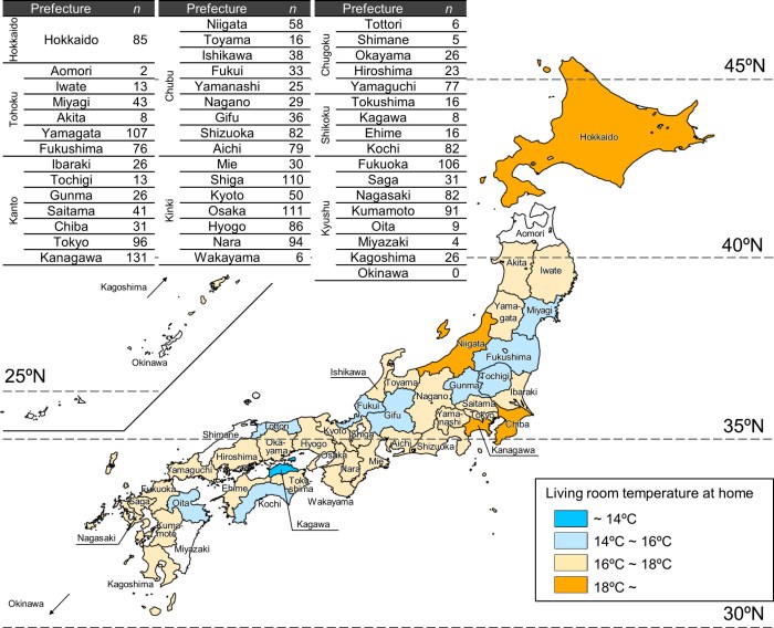Japan change climate aspects seen non years have major problem jma source temperature Suhu Di Jepang Januari 2025