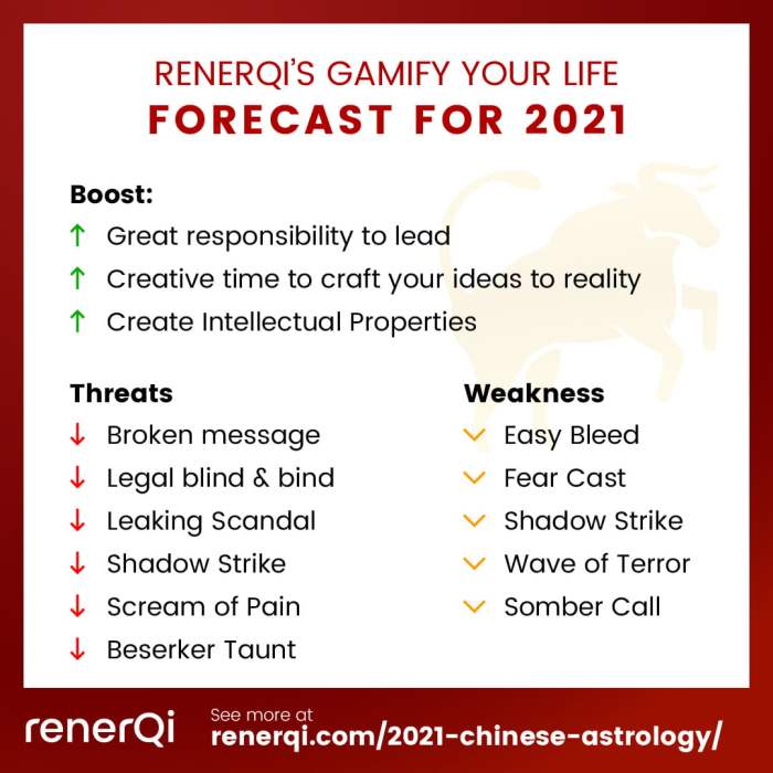 Bagaimana shio Kerbau bisa mengatasi masalah di tempat kerja di tahun 2025?
