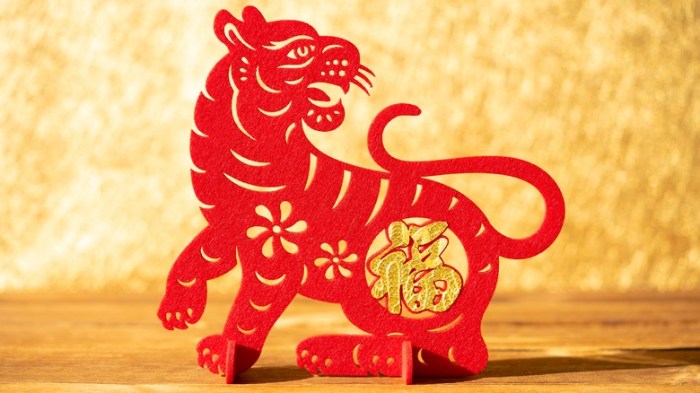 Tiger zodiac chinese year 2010 sign animal 1998 years 1986 1974 1962 2022 travelchinaguide 1938 1950 china