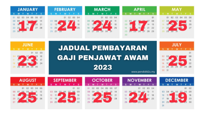 Gaji Ke 13 2025