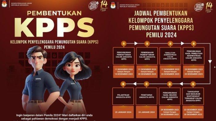 Aplikasi Kpps Pilkada 2025