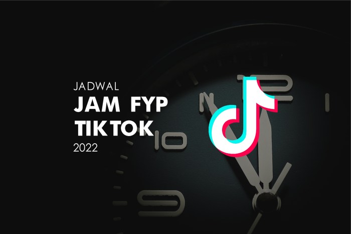 Jadwal Fyp Tiktok 2025 Hari Minggu