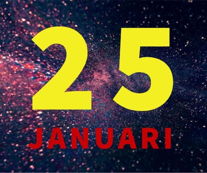 Jumat Kliwon Januari 2025 dan weton lainnya