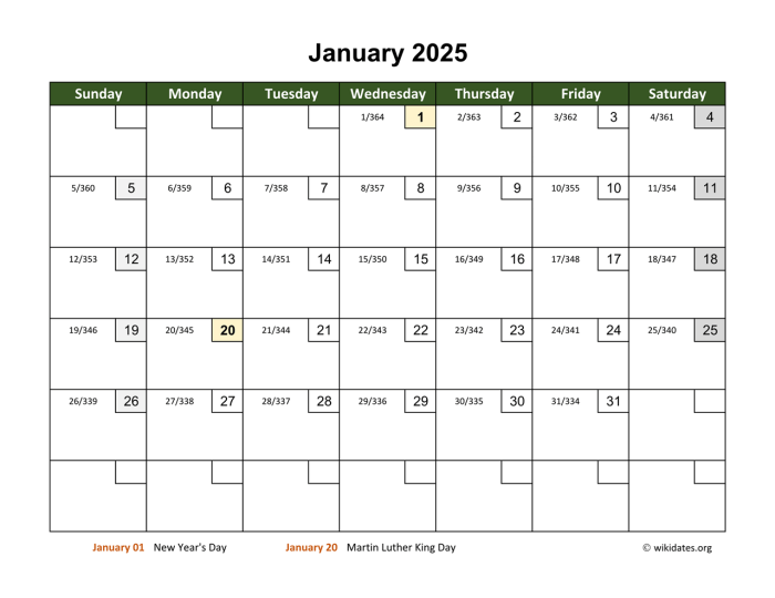 Januari 2025 Berapa Hari
