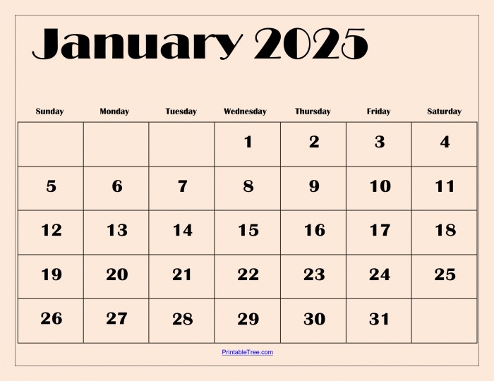 Ahad Wage Bulan Januari 2025
