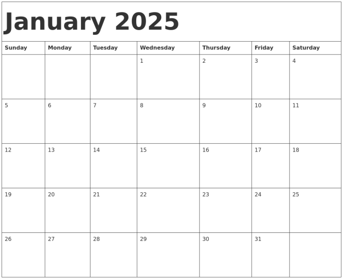 Januari Apakah Musim Hujan 2025