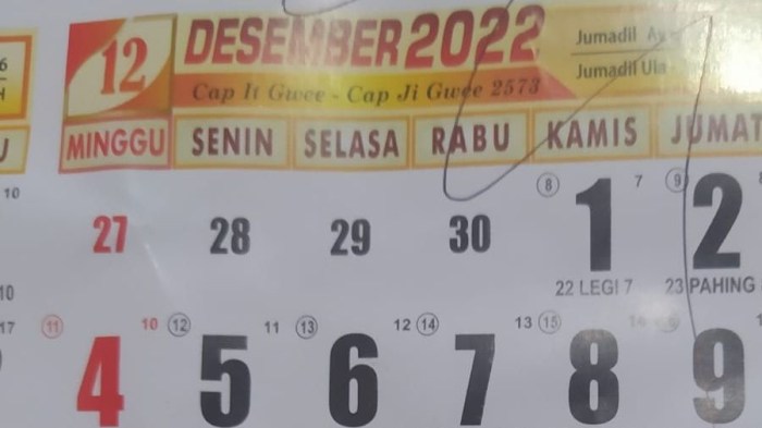 Apakah ada aplikasi yang bisa menghitung Jumat Kliwon Januari 2025?