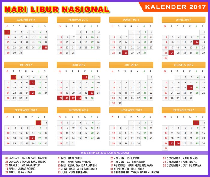 Selasa Kliwon Januari 2025