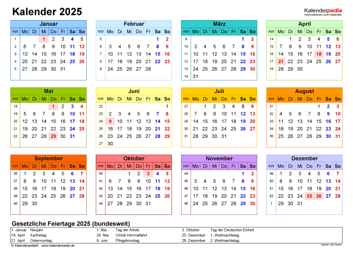 Aplikasi Hasil Pemilu 2025