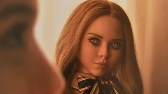 Adakah film thriller yang tayang di bioskop tanggal 1 Januari 2025?