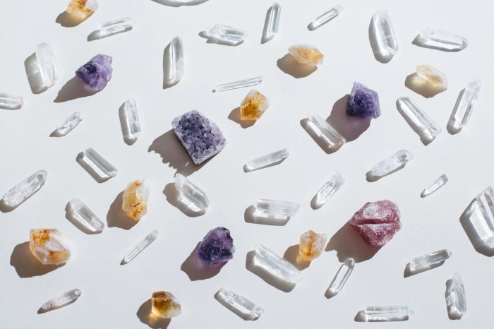Zodiac signs chart stones star months birthstone colors birth birthstones aries gemstones astrology gems symbols meanings dates according precious pisces