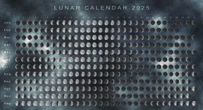 Kalender Imlek September 2025
