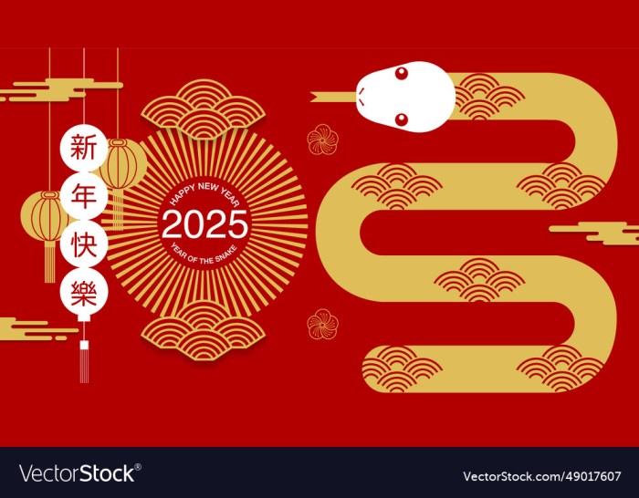 Imlek 2025 Tahun Cina