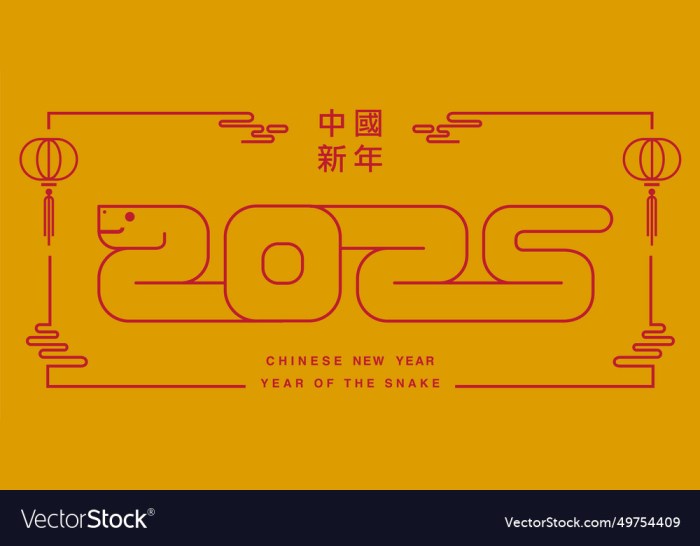 Penutupan Imlek 2025
