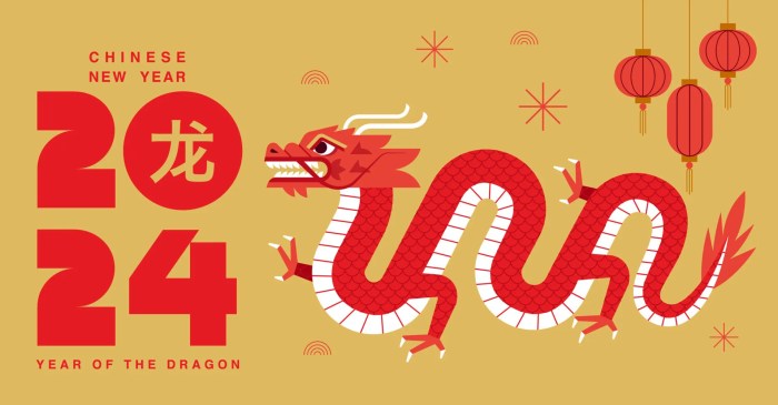 Chinese Kalender Imlek 2025