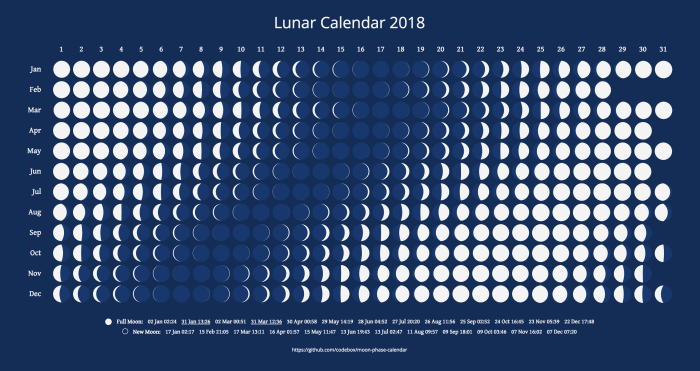 Imlek Kalender 2025