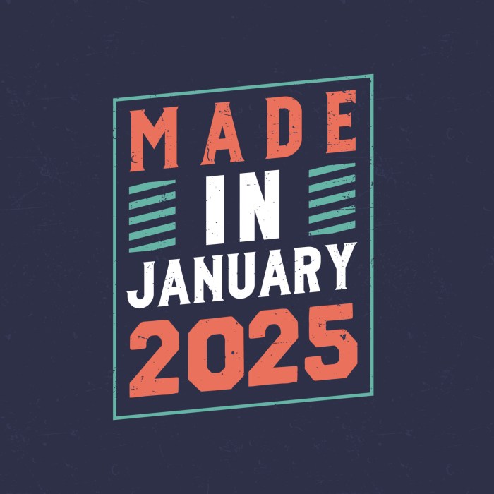 Senin Wage Bulan Januari 2025