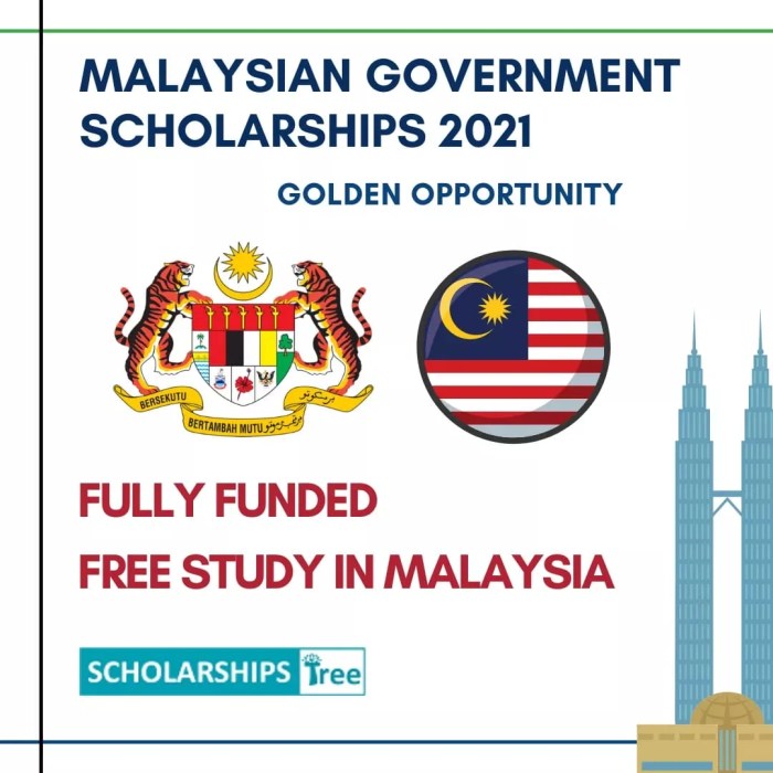 Beasiswa Malaysia 2025