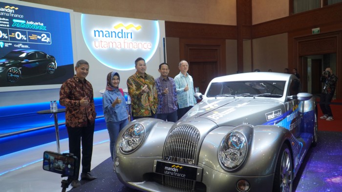 Daftar Pinjaman Mandiri Umum 2025
