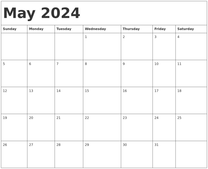 Ramalan Cuaca 1 Januari 2025