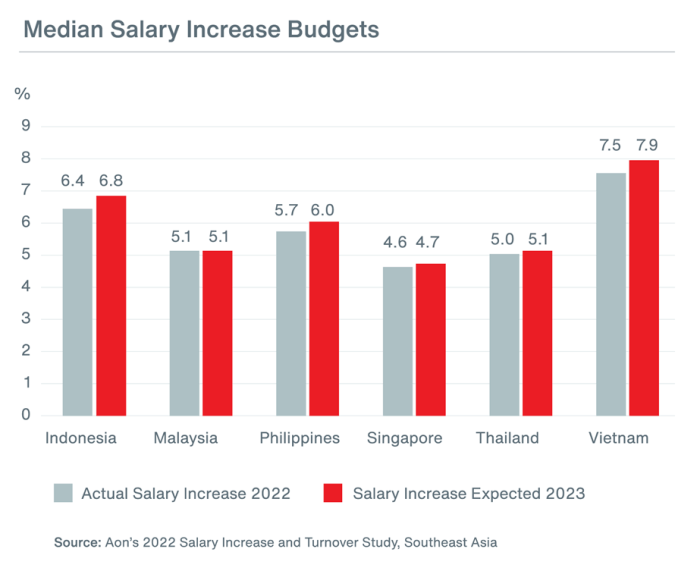 Kenaikan upah 2025 di Jawa Tengah