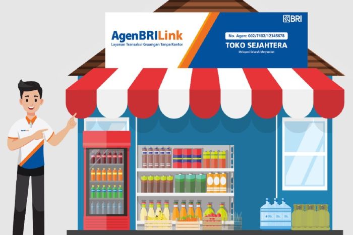 Apakah pencairan PKH 2025 bisa dilakukan di agen BRILink?