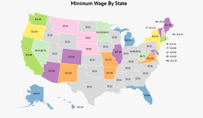 Minimum wage raising gomen sounds really great year next but cilisos article share