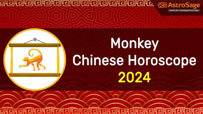 Chinese horoscope 2022 year zodiac tiger feng shui signs predictions will water