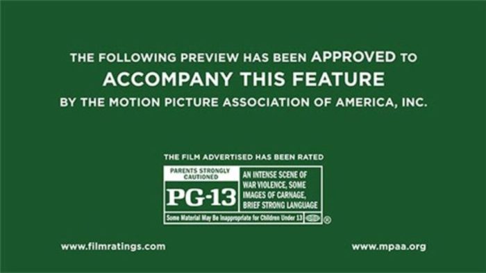 Bagaimana rating film [judul film]?