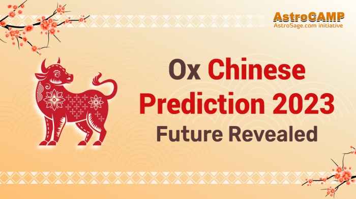 Ox chinese year horoscope zodiac predictions sign signs pig astrology love fire animal sunsigns sun snake earth brown years monkey