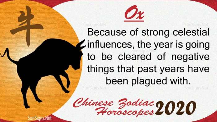 Zodiac ox