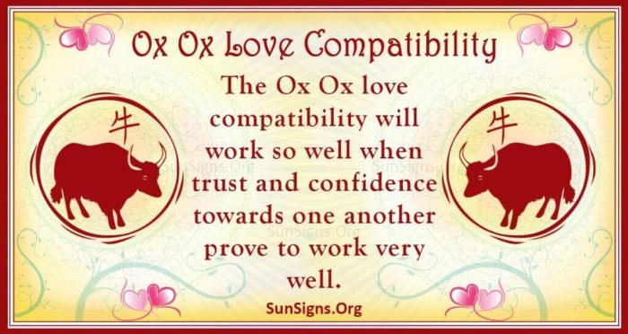 Compatibility rooster ox long