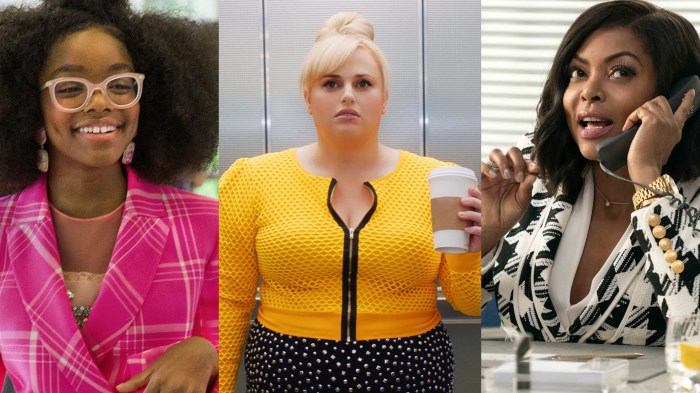 Funniest comedies