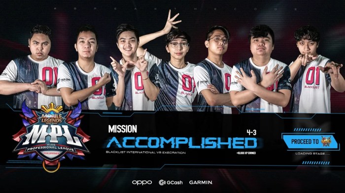 Gaji Pro Player Ml 2025