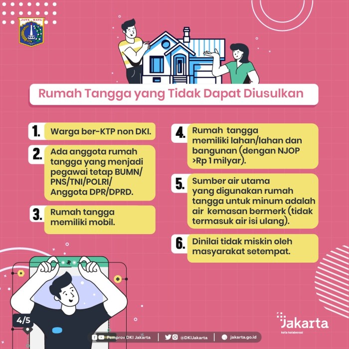 Aplikasi Dtks 2025