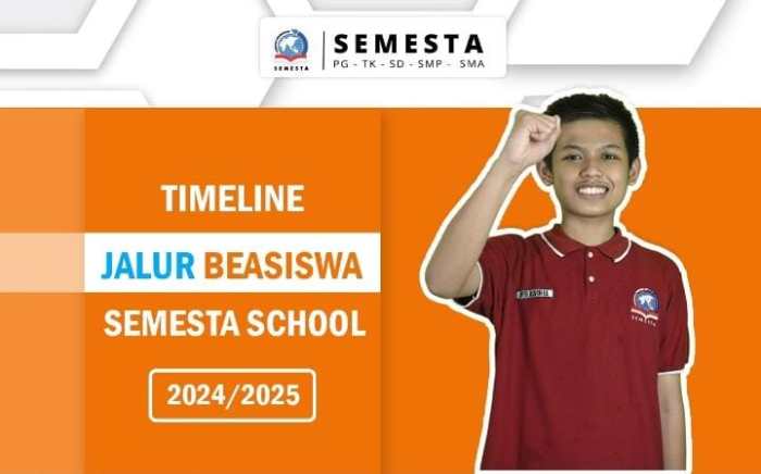 Aplikasi Sbk 2025