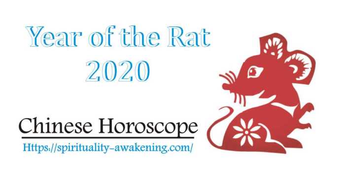 Chinese rat zodiac year animals horoscope named gold bring will lamudi twelve background set red white