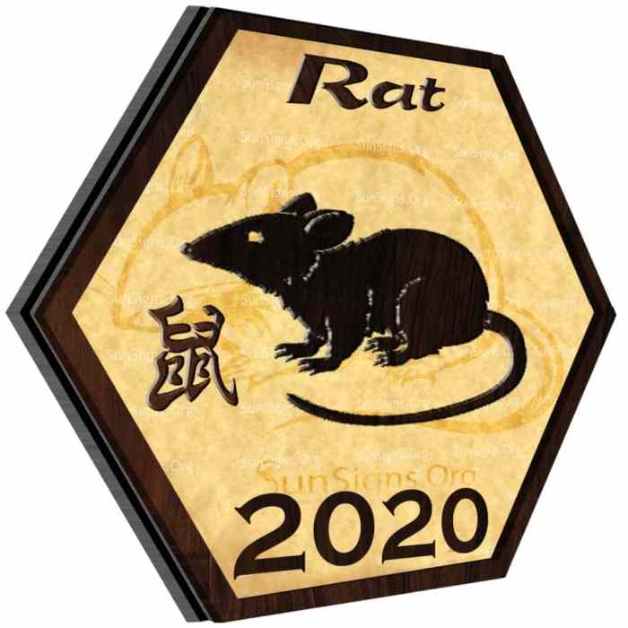 Bagaimana shio Tikus bisa mengatasi masalah di tempat kerja di Desember 2024?