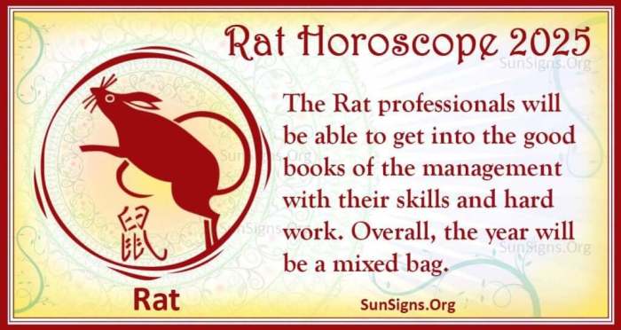 Zodiac forecast