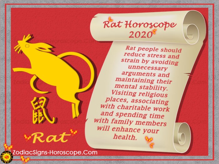 Ramalan shio Tikus tahun 2025 lengkap dan akurat