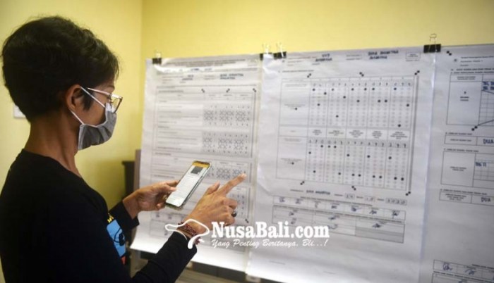 Aplikasi Sirekap Pilkada 2025 Terbaru