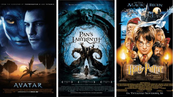 Adakah film fantasi yang tayang di bioskop tanggal 1 Januari 2025?