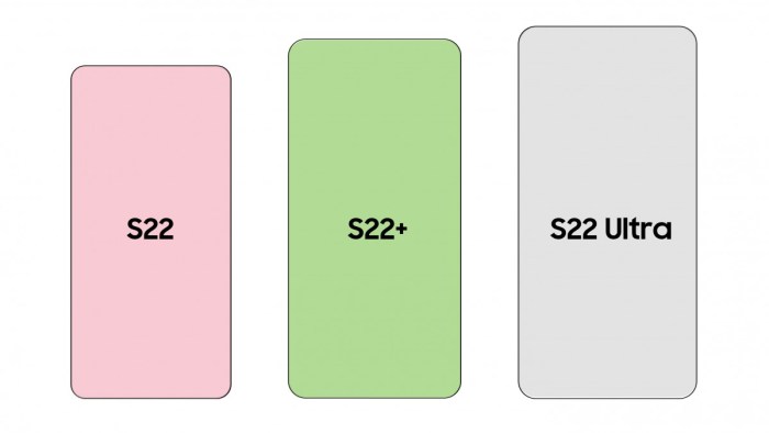 Berapa ukuran layar utama dan layar cover Samsung Galaxy Z Fold5 2025?