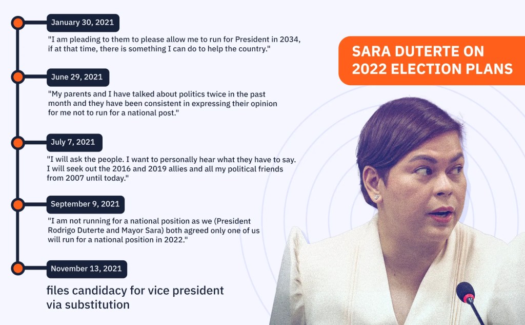 Aplikasi Data Pemilu 2025
