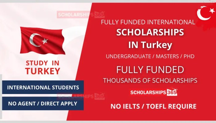 Beasiswa Turki 2025-2026