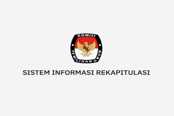 Aplikasi Sirekap 2025 Tidak Bisa Dibuka