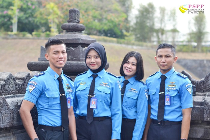Avsec kerja kaskus lowongan aviation