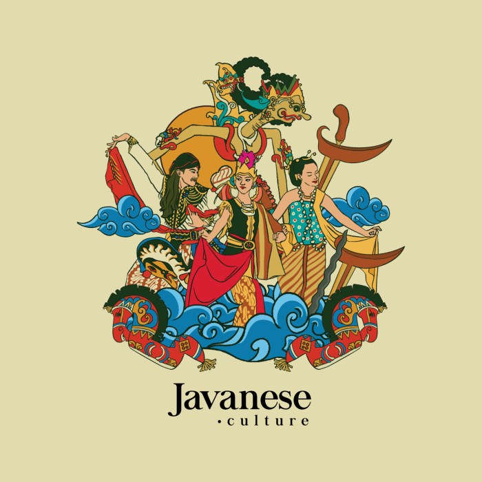 Jumat Kliwon Januari 2025 dan budaya Jawa