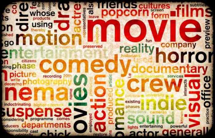 Genre film [judul film] apa?